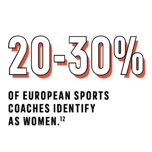 20-30 sports coaches women