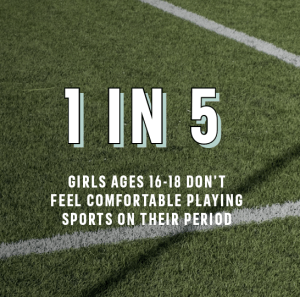 1 in 5 girls dont feel comfortable